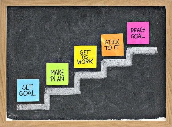   Setting goals is pivotal for personal and professional growth