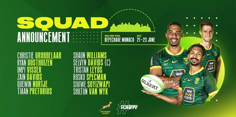 Experienced Duo Returns as Blitzboks Aim for Paris Olympics