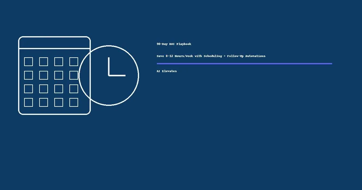 Graphic of a calendar and clock icon on a dark blue background with text promoting a '90-Day ROI Playbook' from AI Elevates, highlighting time savings of 8–12 hours per week through scheduling and follow-up automations.