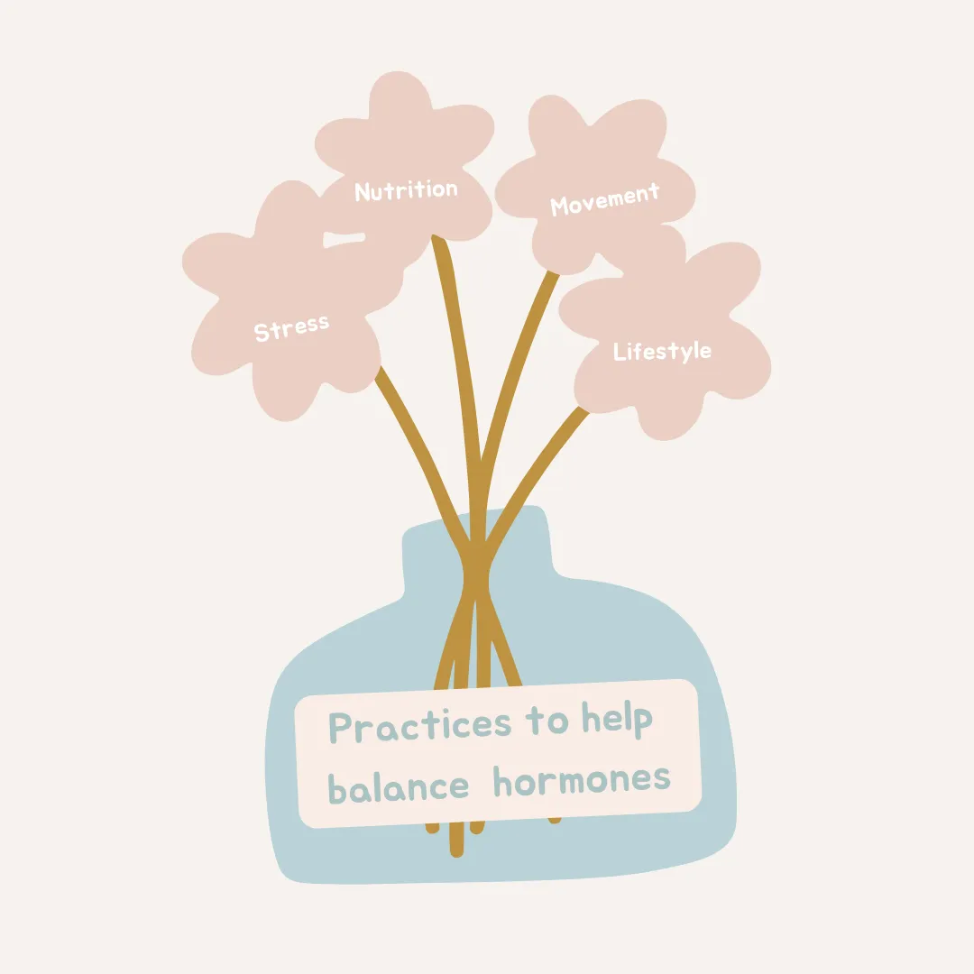 How to balance hormones for health