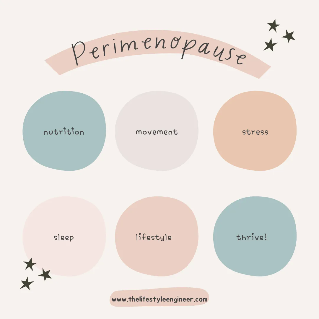 How to thrive in perimenopause