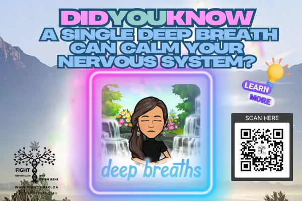 The Power of a Single Breath
