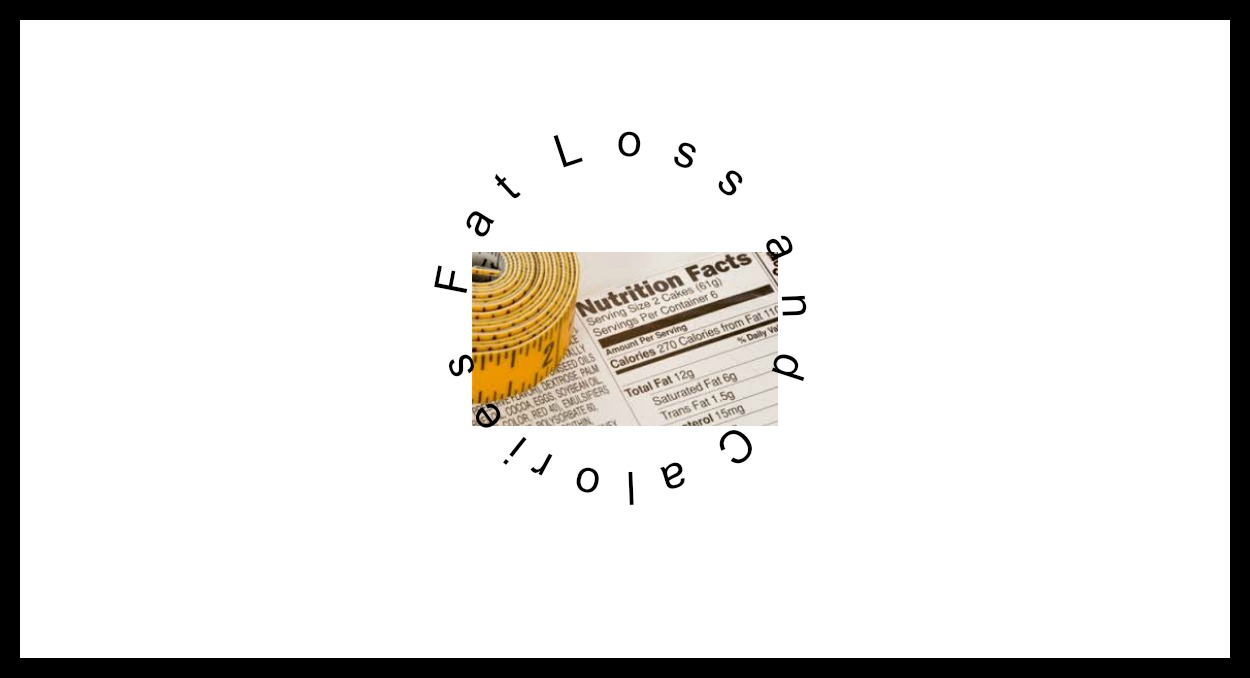 Fat Loss and Calories