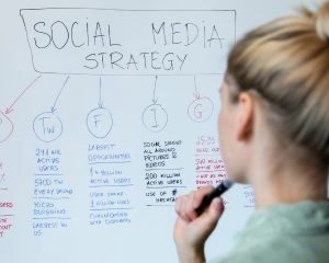 Social Media Scheduling: Boost Your Productivity and Engagement!