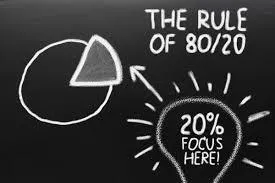 The 80/20 of Hiring for Leaders