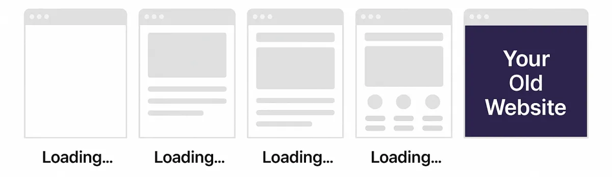 The Comprehensive Guide to Website Design: How to Design a Website from Scratch