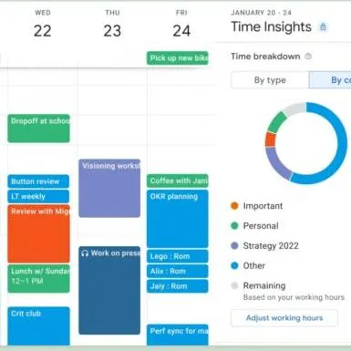 When Parenting Becomes Project Management