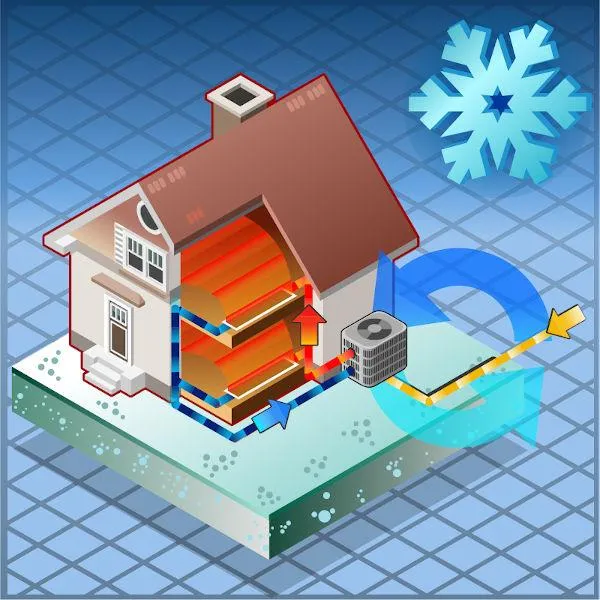 What is HVAC Zoning and How It Can Benefit Your Home?