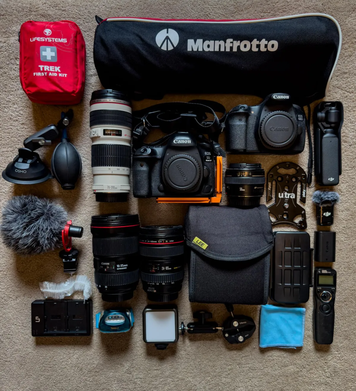 What's In My Camera Bag
