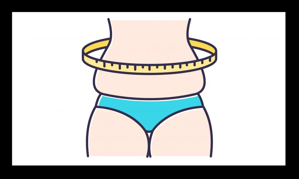 Belly fat and Bioresonance therapy