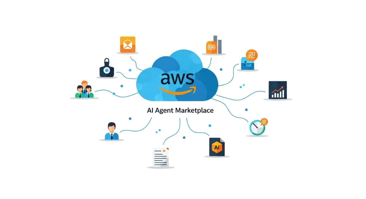 AWS、新たなエージェント マーケットプレイスでエンタープライズ AI を加速、アンソロピックを主要パートナーとして迎えます