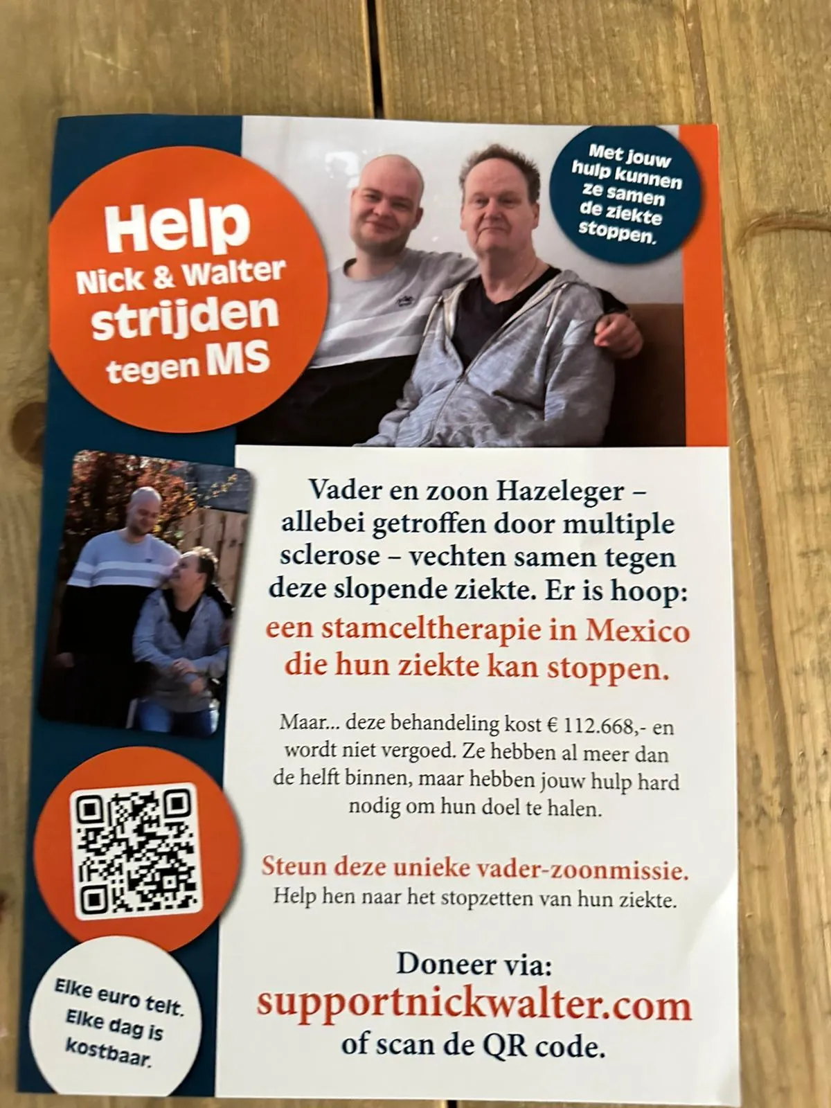 folder-gemaakt-door