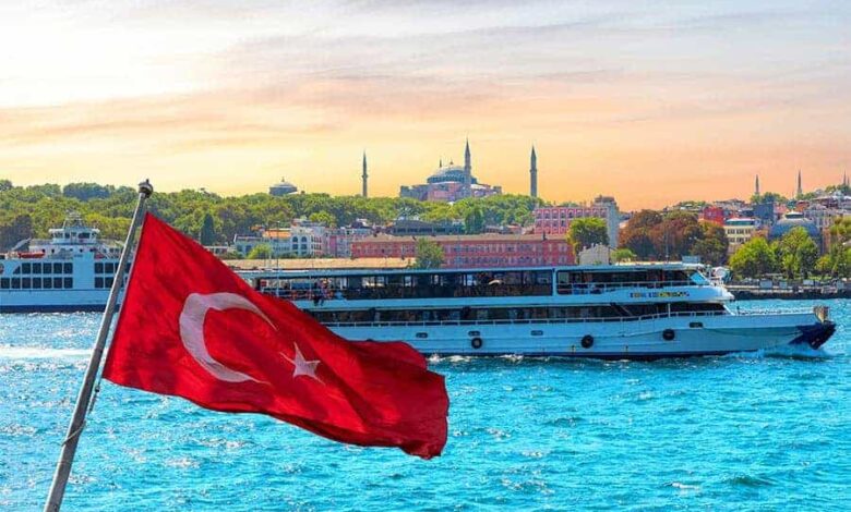 قواعد الإقامة المؤقتة للأجانب والحماية الدولية في المدن التركية