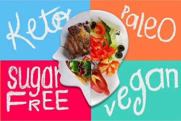 Personalized Nutrition