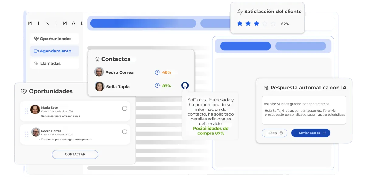 Las tendencias de marketing digital que marcarán 2025 y cómo aprovecharlas