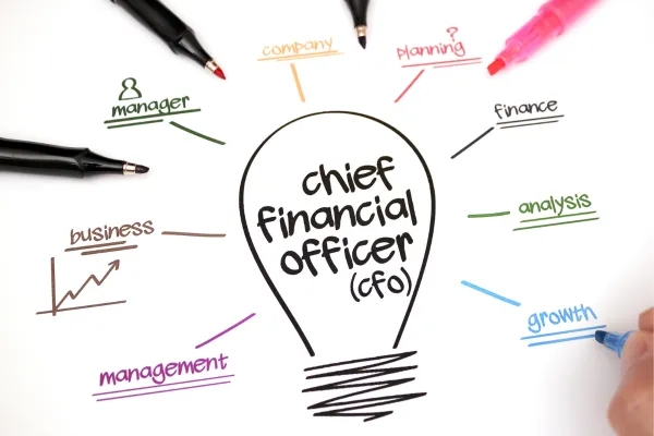 CFO Time