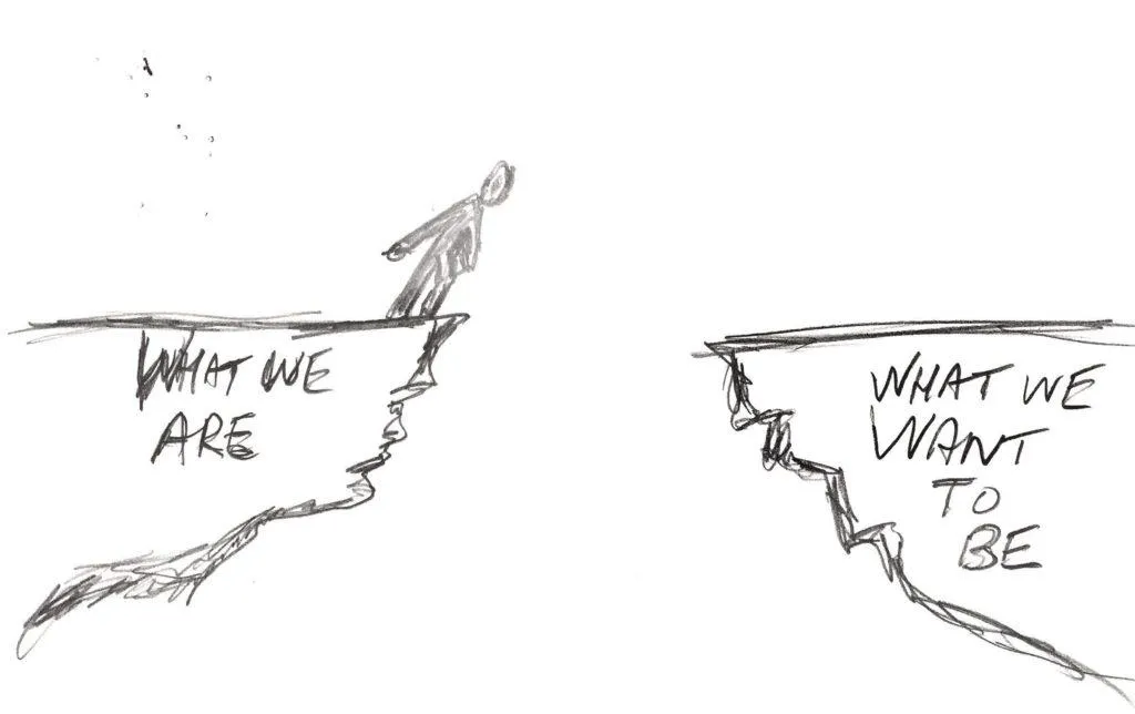 7 key elements of change management