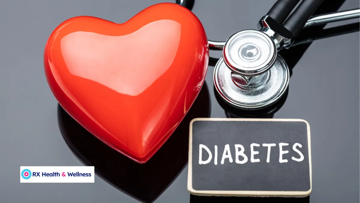 Complications of Type 2 Diabetes
