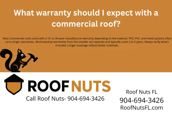 Learn the typical commercial roofing warranties in Florida, including manufacturer and workmanship coverage. Understand what’s included and how to ensure long-term protection for your investment.