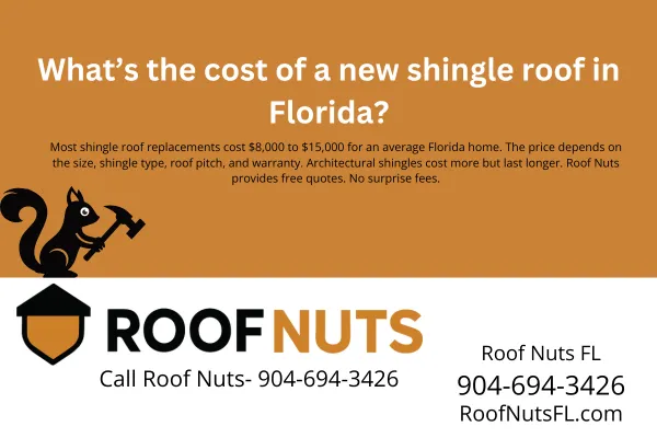 Find out how much a new shingle roof costs in Florida. Get pricing ranges, what affects the total cost, and how Roof Nuts gives you clear, honest quotes with no hidden fees.