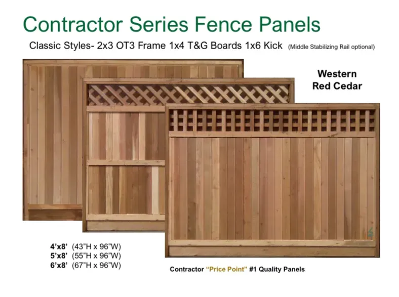 Premium cedar fence panels for sale – perfect for homeowners and contractors