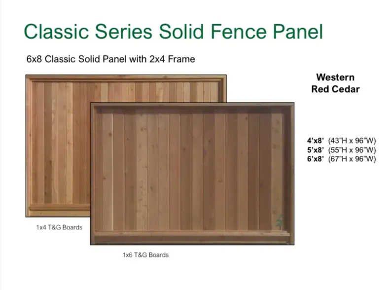 Locally sourced cedar fence panels, available for delivery or pickup in BC.