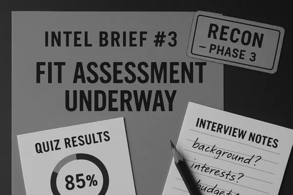 Take the Franchise Matching Quiz and Follow-Up Interview (Step 3 of 18)