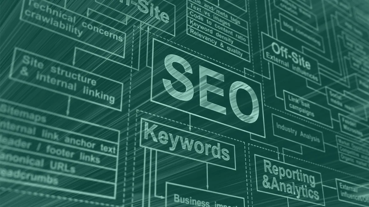 The Importance of SEO in the Digital Age & Why It Still Wins