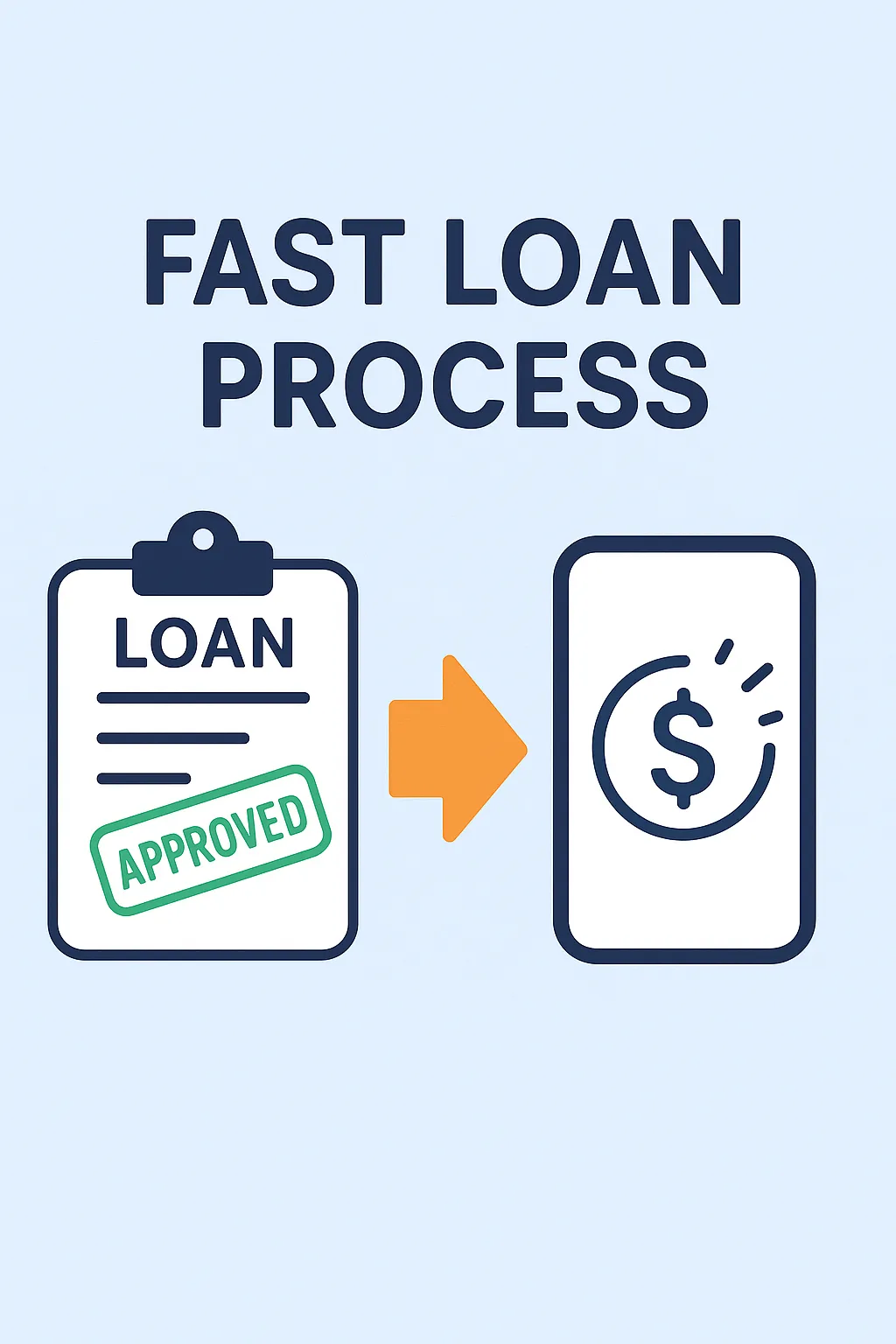 Loans That Work For You: Finding the Right Fit for Your Business
