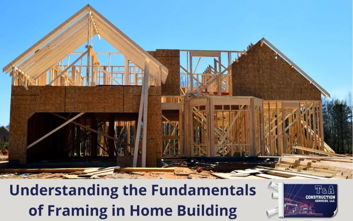 Step-by-step home framing process with exterior and interior walls under construction.