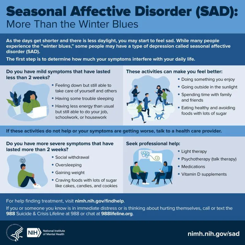 Seasonal Affective Disorder (SAD)