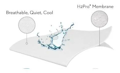 water splashing on a mattress protector
