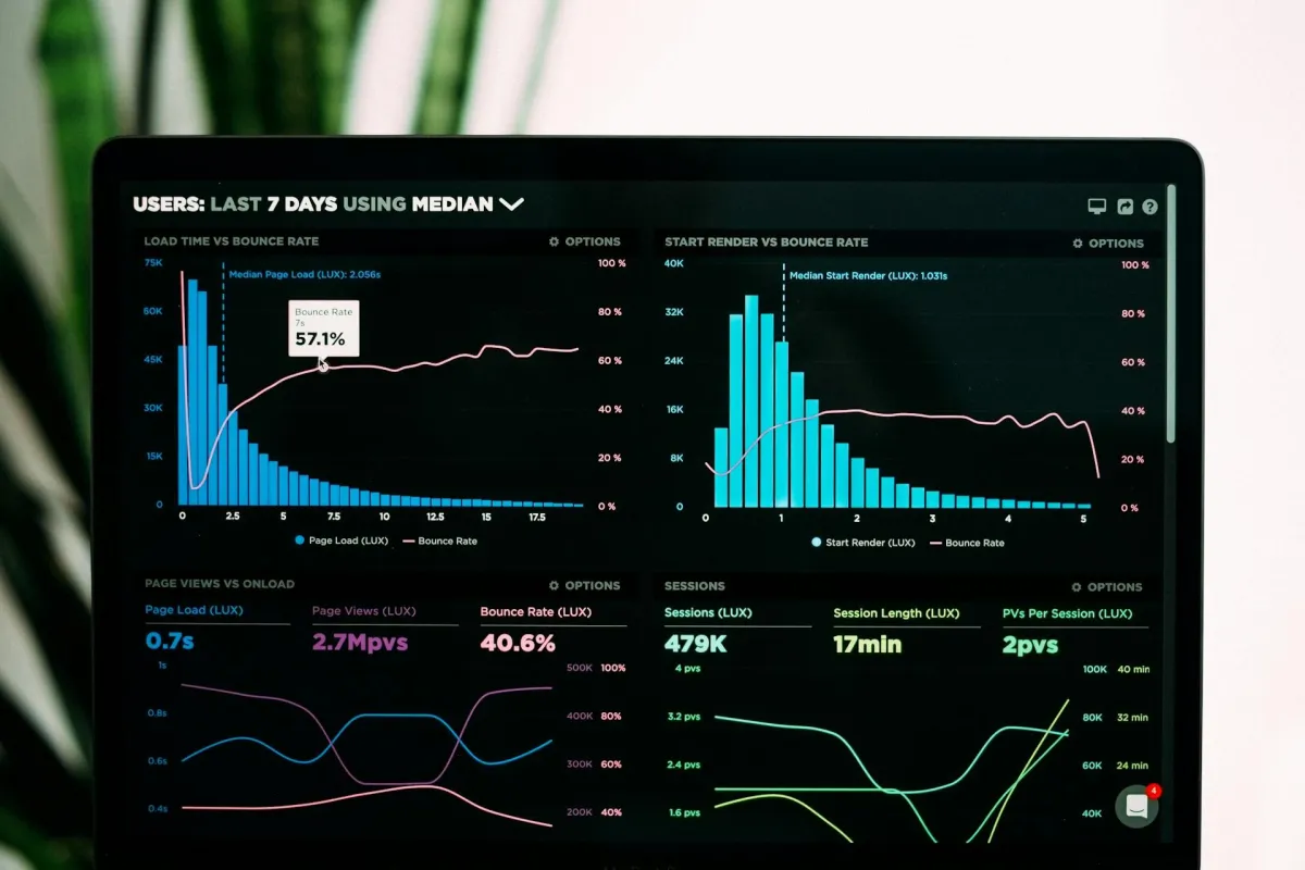 The future of first partyy data