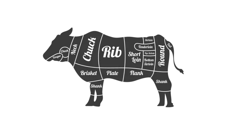 half beef, full beef