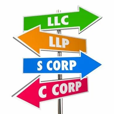 Signs point in different directions that show the different types of business entities. 
