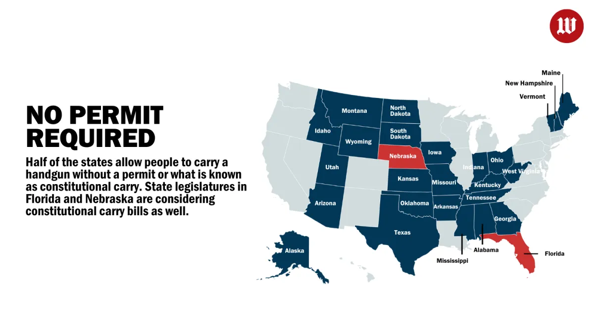 Constitutional Carry