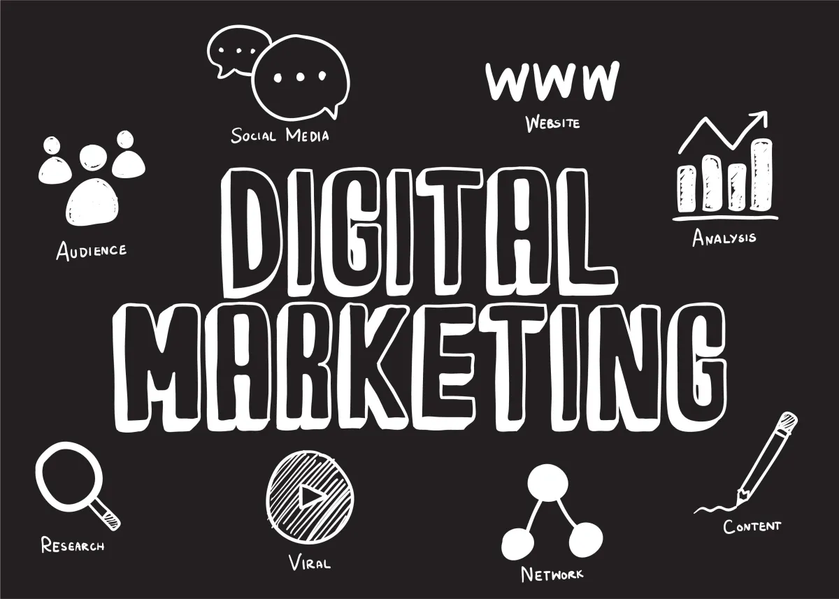 Digital Marketing Agency in Miami