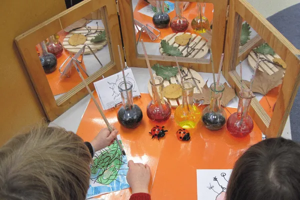 Nurturing Future-Ready Children Through Sustainability Competencies