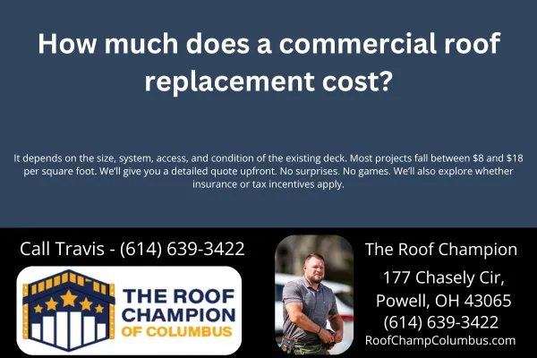 Understand what affects commercial roofing costs in Columbus. Learn typical price ranges per square foot, what drives those numbers, and how The Roof Champion of Columbus ensures no surprises.