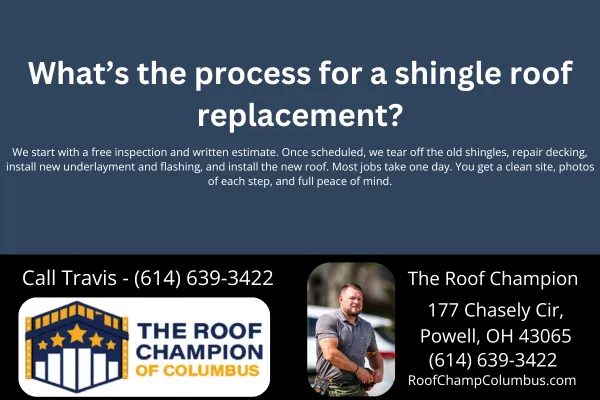 Curious about how shingle roof replacement works? Learn The Roof Champion of Columbus’s proven process, from inspection to cleanup. Fast, clean, and hassle-free.