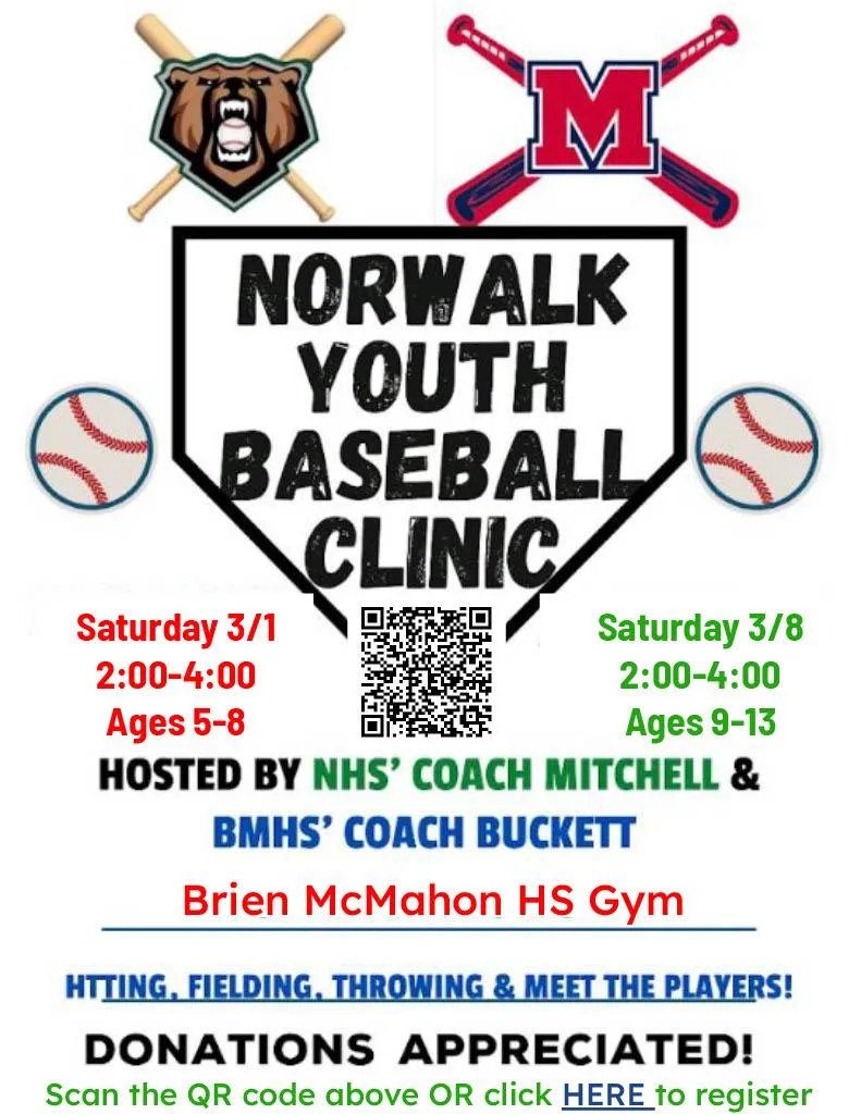 Free Clinics