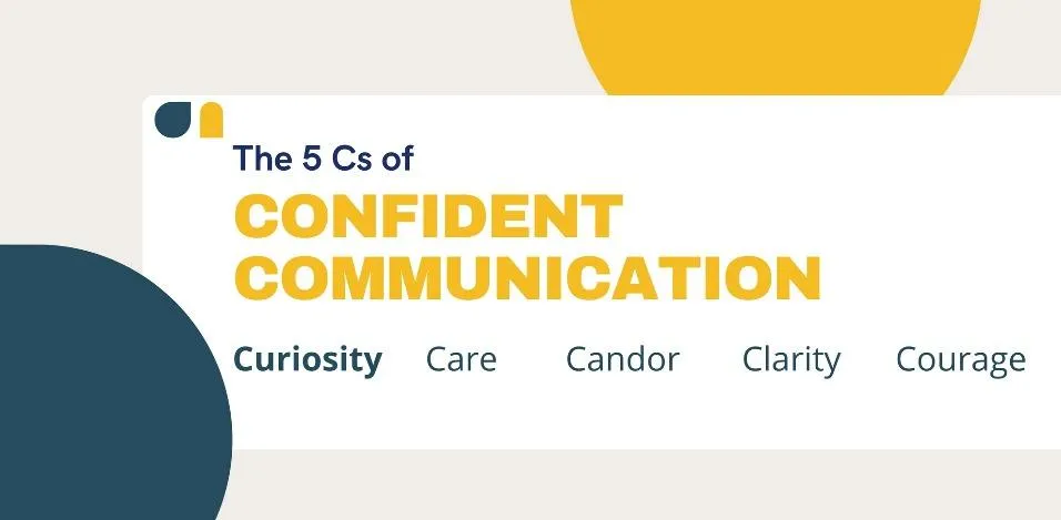 The 5 Cs of Confident Communication: Curiosity