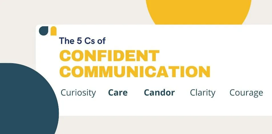 The 5 Cs of Confident Communication: Care & Candor