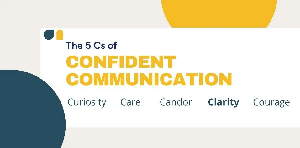 The 5 Cs of Confident Communication: Clarity