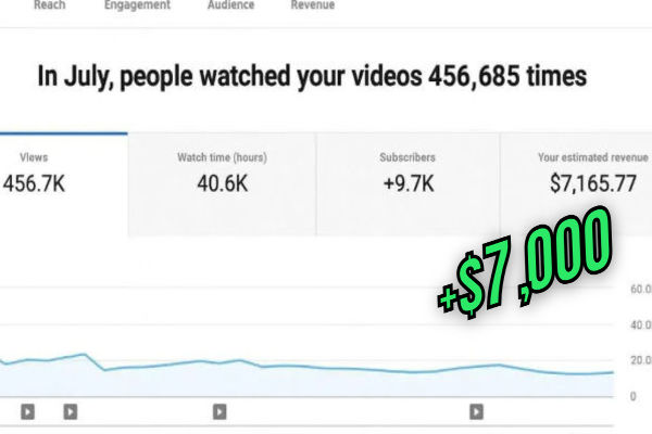 Easy Steps: How to Build Authority with Your Podcast in 2026