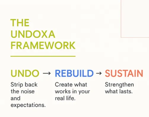 Undoing the Noise: Why Personalization Beats One-Size-Fits-All