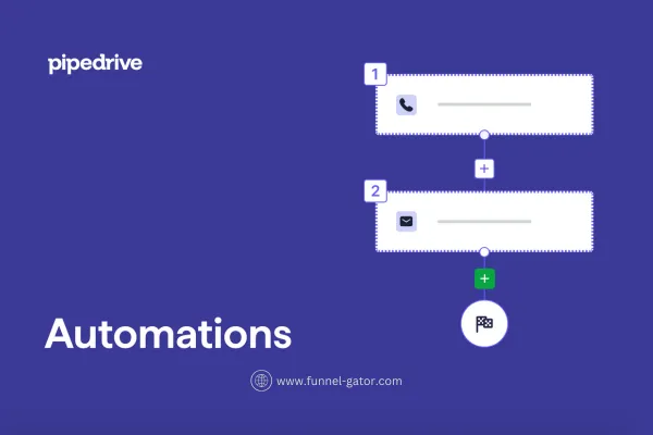 pipedrive workflow automation