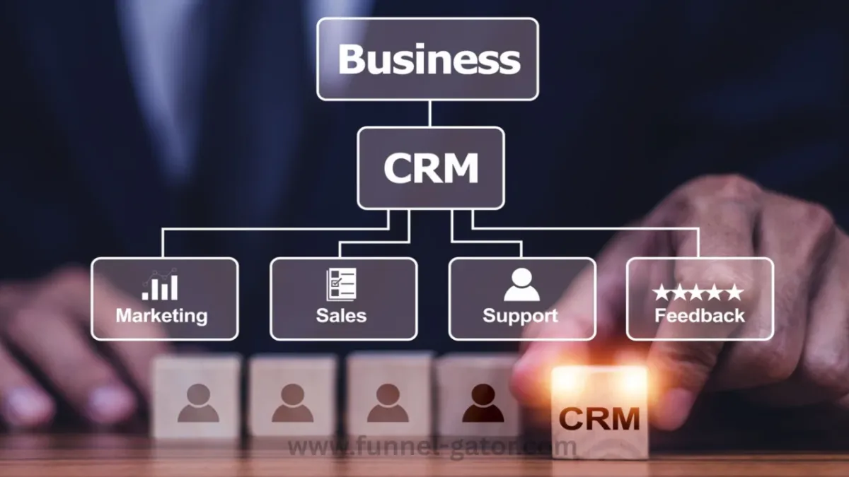 CRM System Meaning: A Simple Guide for Everyone