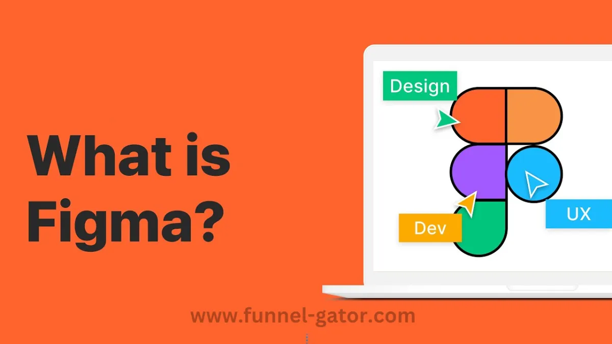 What Is Figma Used For? A Beginner-Friendly Guide That Makes Design Feel Easy