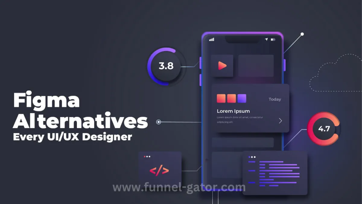 Top Figma Alternatives for UI/UX Design in 2025 (With Easy-to-Follow Guide)